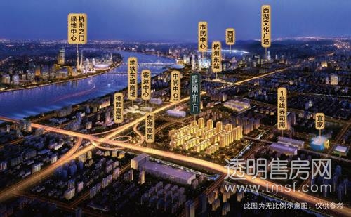 杭州东大门,城市东扩发展的未来核心,南接江湾新城(规划,西邻艮北