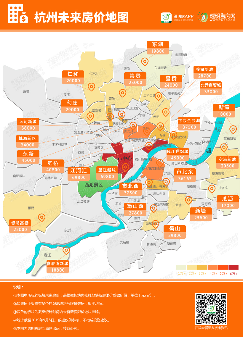 杭州未来房价地图可能会骗人?