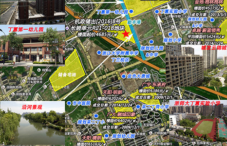 长睦地块区位图