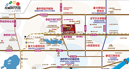 区位