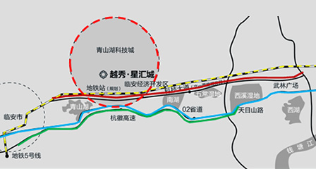 区位