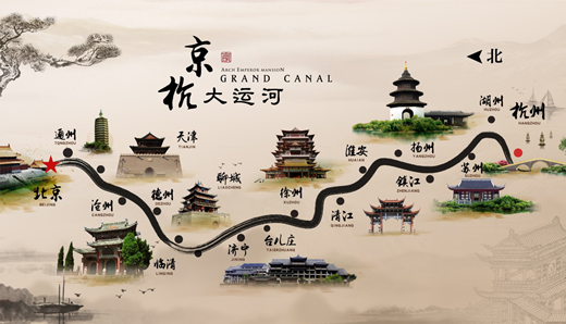 东部,北起北京,南至杭州,连通海河,黄河,淮河,长江和钱塘江五大水系