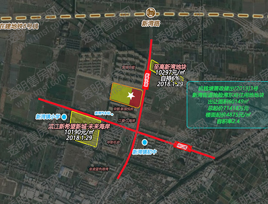 杭钱塘储出[2019]3号地块区位图