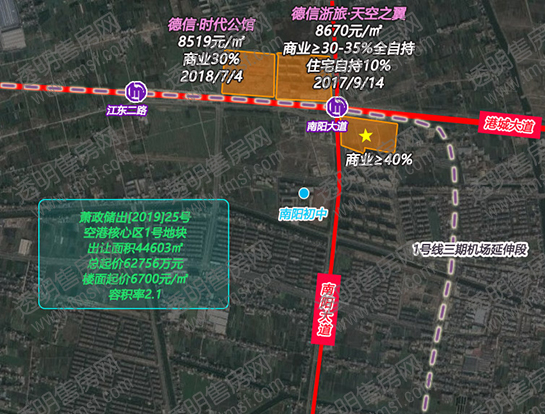 萧政储出[2019]25号空港新城宅地区位图