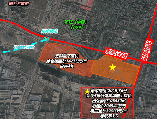 萧政储出[2019]36号姑娘桥上盖区块