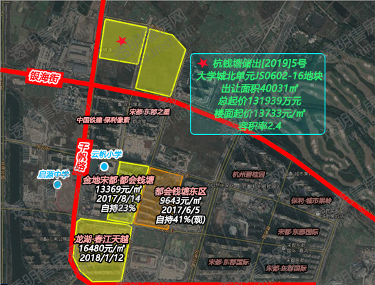杭钱塘储出[2019]5号大学城北宅地区位图