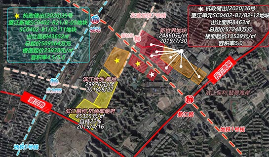 杭政储出[2020]35、36号地块区位图